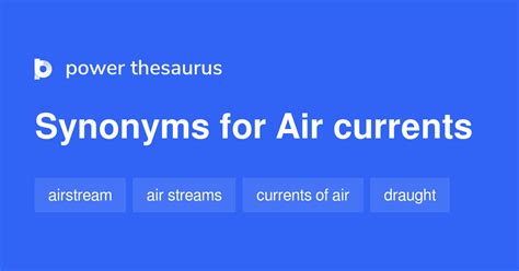 air antonyms|another word for air current.